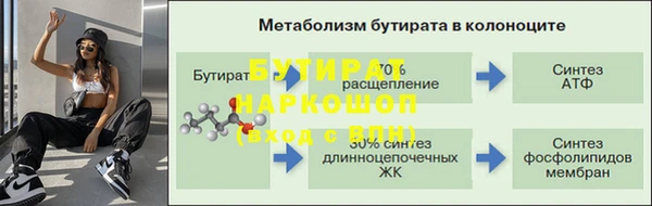 мефедрон мука Богородицк